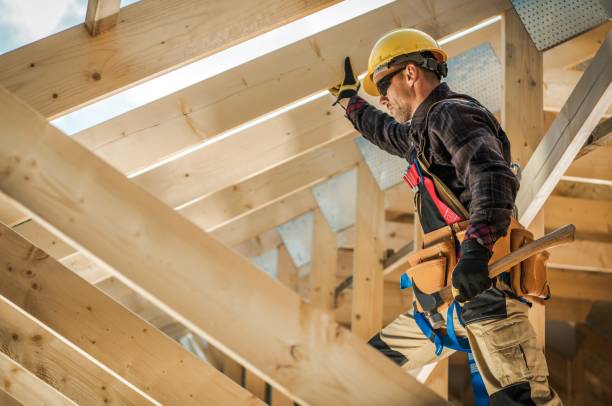 Gutter Installation and Roofing in Salem, NC