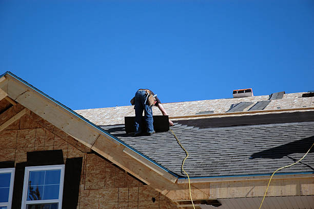 Residential Roof Replacement in Salem, NC